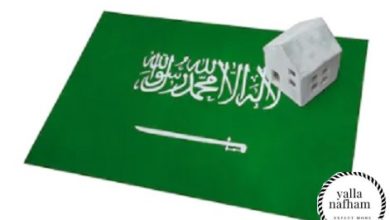 الاستثمار العقاري في السعودية